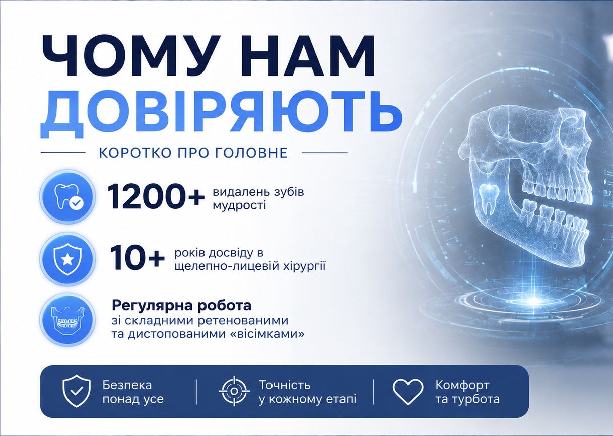 Видалення 4 зубів мудрості за 1 операцію 2