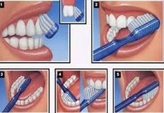 техніка чищення зубів